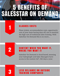 Infographic 5 Benefits of SalesStar on Demand